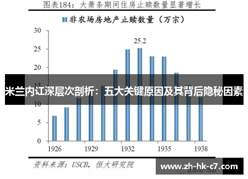 米兰内讧深层次剖析：五大关键原因及其背后隐秘因素