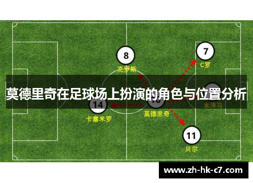 莫德里奇在足球场上扮演的角色与位置分析