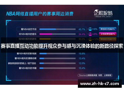 赛事直播互动功能提升观众参与感与沉浸体验的新路径探索