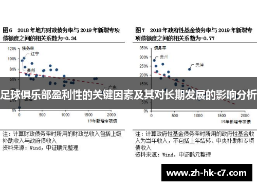 足球俱乐部盈利性的关键因素及其对长期发展的影响分析