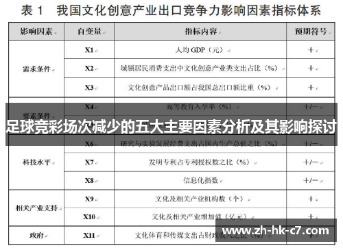 足球竞彩场次减少的五大主要因素分析及其影响探讨