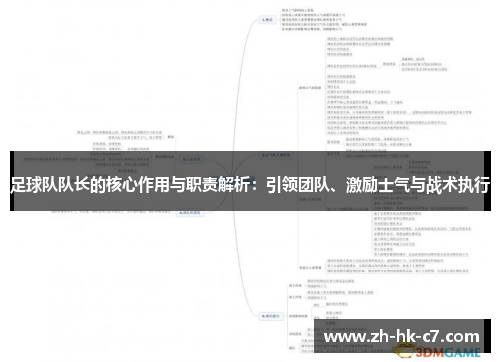 足球队队长的核心作用与职责解析：引领团队、激励士气与战术执行