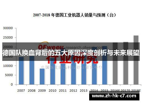 德国队换血背后的五大原因深度剖析与未来展望
