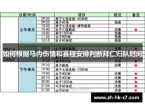 如何根据马内伤情和赛程安排判断拜仁归队时间