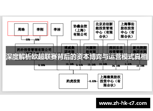 深度解析欧超联赛背后的资本博弈与运营模式真相