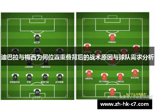 迪巴拉与梅西为何位置重叠背后的战术原因与球队需求分析