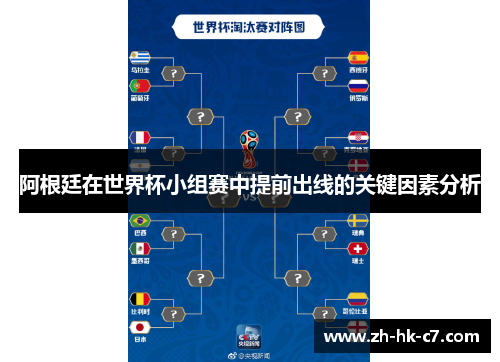 阿根廷在世界杯小组赛中提前出线的关键因素分析