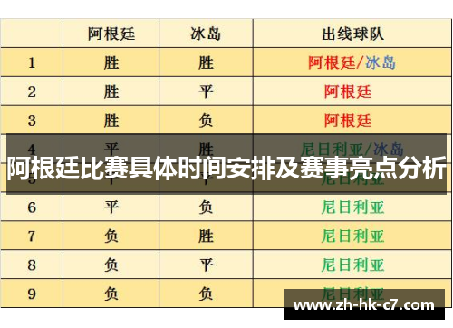 阿根廷比赛具体时间安排及赛事亮点分析