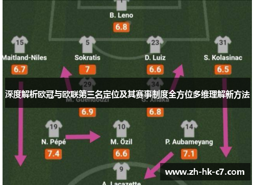 深度解析欧冠与欧联第三名定位及其赛事制度全方位多维理解新方法 深度解析欧冠与欧联第三名定位及其赛事制度全方位多维理解新方法