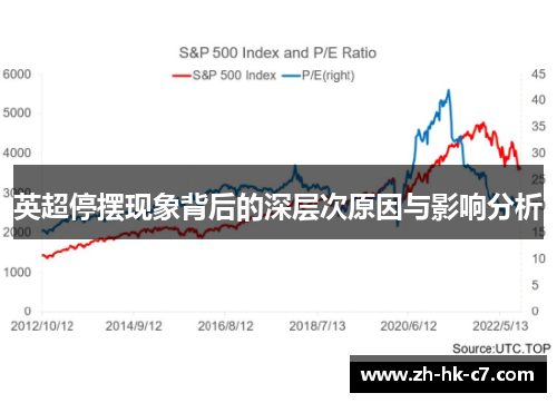 英超停摆现象背后的深层次原因与影响分析 英超停摆现象背后的深层次原因与影响分析