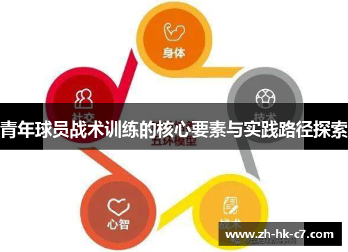青年球员战术训练的核心要素与实践路径探索 青年球员战术训练的核心要素与实践路径探索