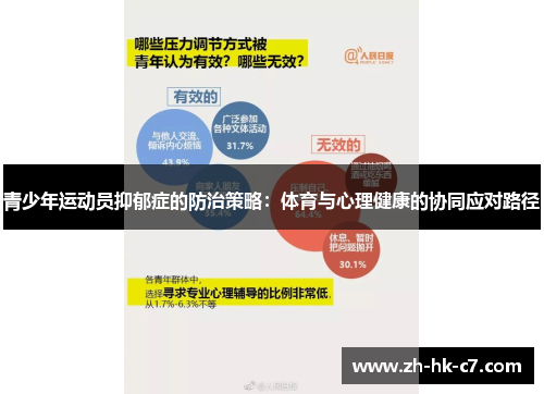 青少年运动员抑郁症的防治策略:体育与心理健康的协同应对路径 青少年运动员抑郁症的防治策略:体育与心理健康的协同应对路径