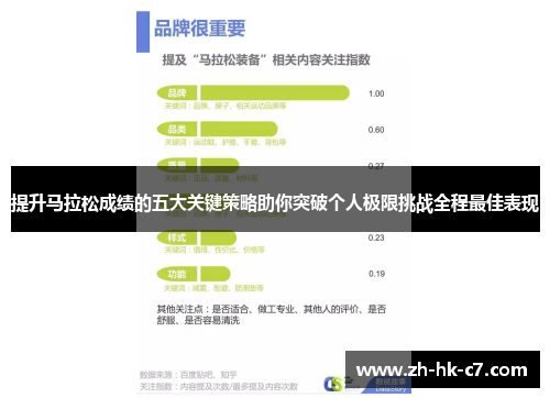提升马拉松成绩的五大关键策略助你突破个人极限挑战全程最佳表现