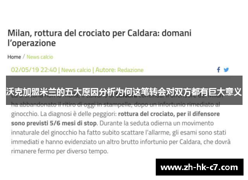 沃克加盟米兰的五大原因分析为何这笔转会对双方都有巨大意义