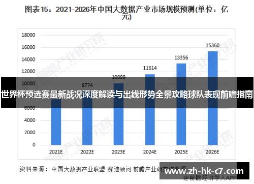 世界杯预选赛最新战况深度解读与出线形势全景攻略球队表现前瞻指南