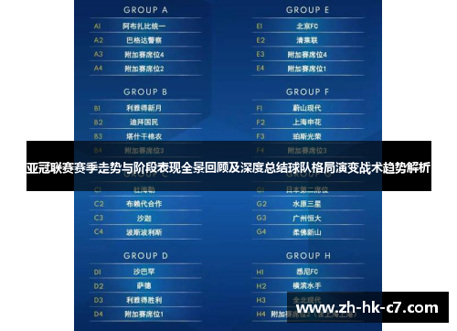 亚冠联赛赛季走势与阶段表现全景回顾及深度总结球队格局演变战术趋势解析