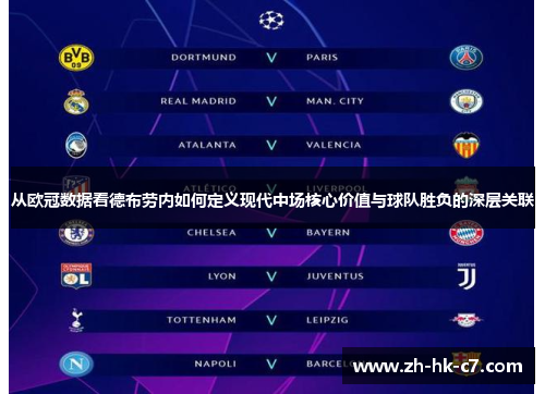 从欧冠数据看德布劳内如何定义现代中场核心价值与球队胜负的深层关联