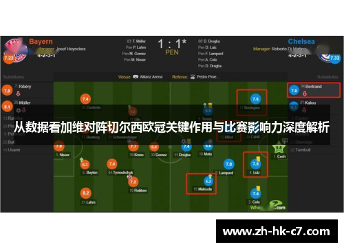 从数据看加维对阵切尔西欧冠关键作用与比赛影响力深度解析