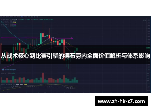 从战术核心到比赛引擎的德布劳内全面价值解析与体系影响