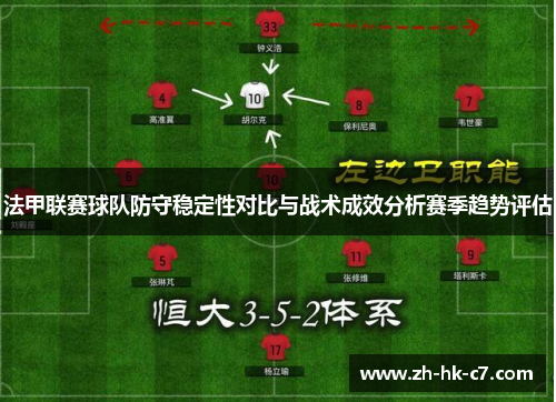 法甲联赛球队防守稳定性对比与战术成效分析赛季趋势评估
