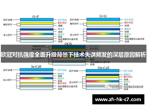 欧冠对抗强度全面升级背景下技术失误频发的深层原因解析