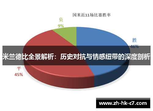 米兰德比全景解析:历史对抗与情感纽带的深度剖析 米兰德比全景解析:历史对抗与情感纽带的深度剖析