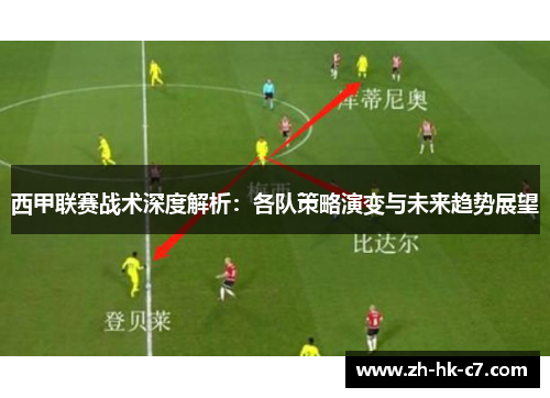 西甲联赛战术深度解析：各队策略演变与未来趋势展望