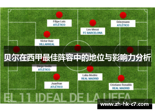 贝尔在西甲最佳阵容中的地位与影响力分析 贝尔在西甲最佳阵容中的地位与影响力分析