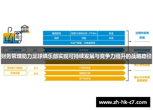 财务管理助力足球俱乐部实现可持续发展与竞争力提升的战略路径 财务管理助力足球俱乐部实现可持续发展与竞争力提升的战略路径