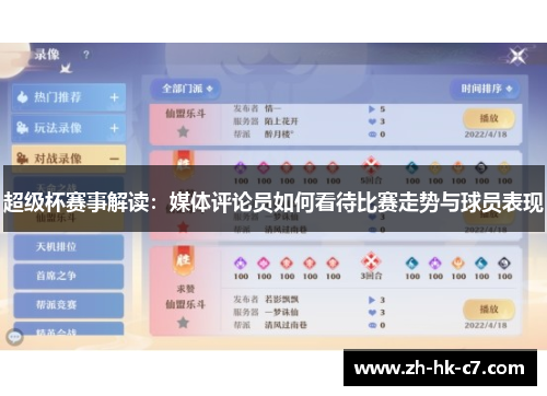 超级杯赛事解读:媒体评论员如何看待比赛走势与球员表现 超级杯赛事解读:媒体评论员如何看待比赛走势与球员表现