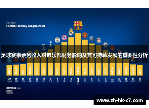 足球赛事票务收入对俱乐部财务影响及其可持续发展的重要性分析 足球赛事票务收入对俱乐部财务影响及其可持续发展的重要性分析