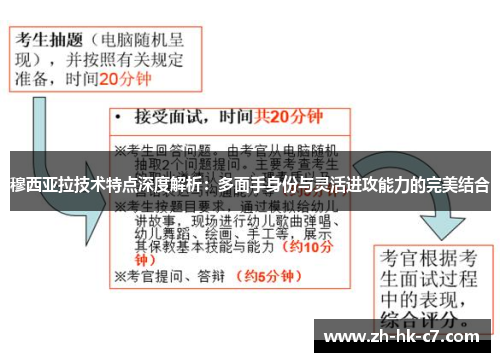 穆西亚拉技术特点深度解析：多面手身份与灵活进攻能力的完美结合