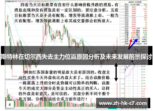 斯特林在切尔西失去主力位置原因分析及未来发展前景探讨