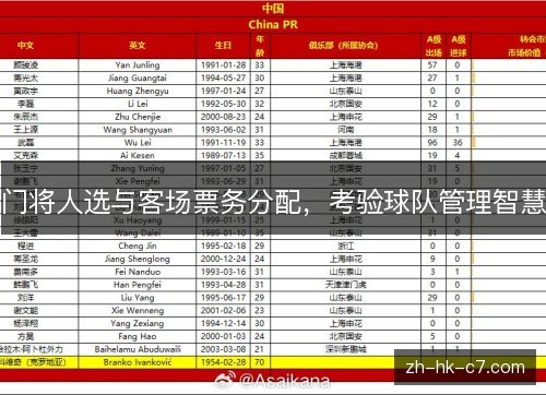 门将人选与客场票务分配，考验球队管理智慧