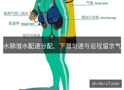 水肺潜水配速分配，下潜匀速与返程留余气