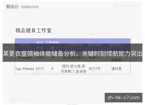 某更衣室领袖体能储备分析，关键时刻续航能力突出